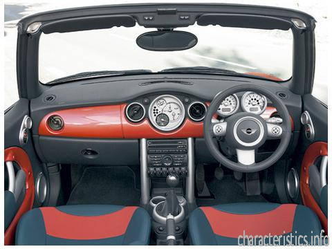 MINI Generace
 Cooper Cabrio 1.6 i 16V (116 Hp) Technické sharakteristiky
