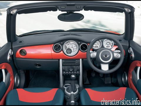MINI Поколение
 One Cabrio 1.6i (90 Hp) Технически характеристики
