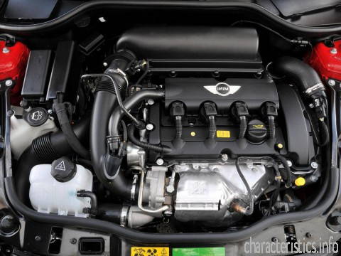 MINI Génération
 Cooper S II 1.6 i 16V Turbo (175) Spécifications techniques
