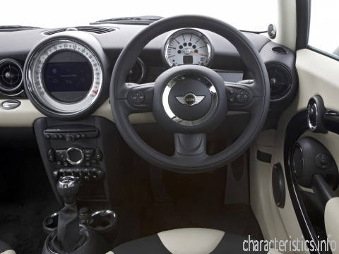 MINI Покоління
 Clubman I Restyling Cooper S 1.6 (184hp) Технічні характеристики

