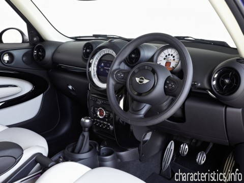 MINI Покоління
 Paceman Cooper S 1.6 (184hp) 4WD Технічні характеристики
